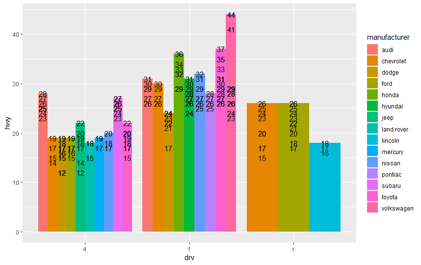 barplot4