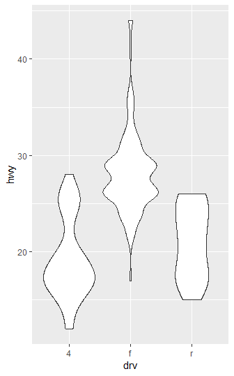 violinplot1